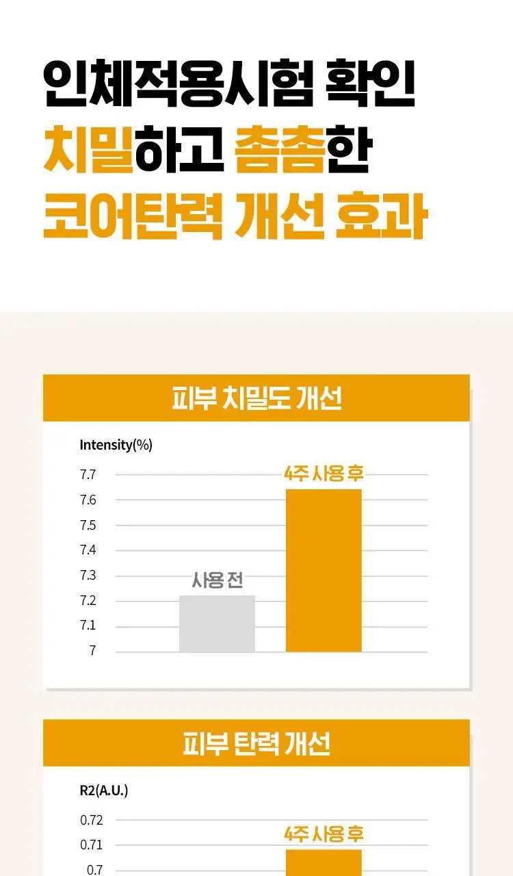 [코어탄력스팟] 아이소이 인텐시브 리프팅 스팟 25ml 상세페이지 5